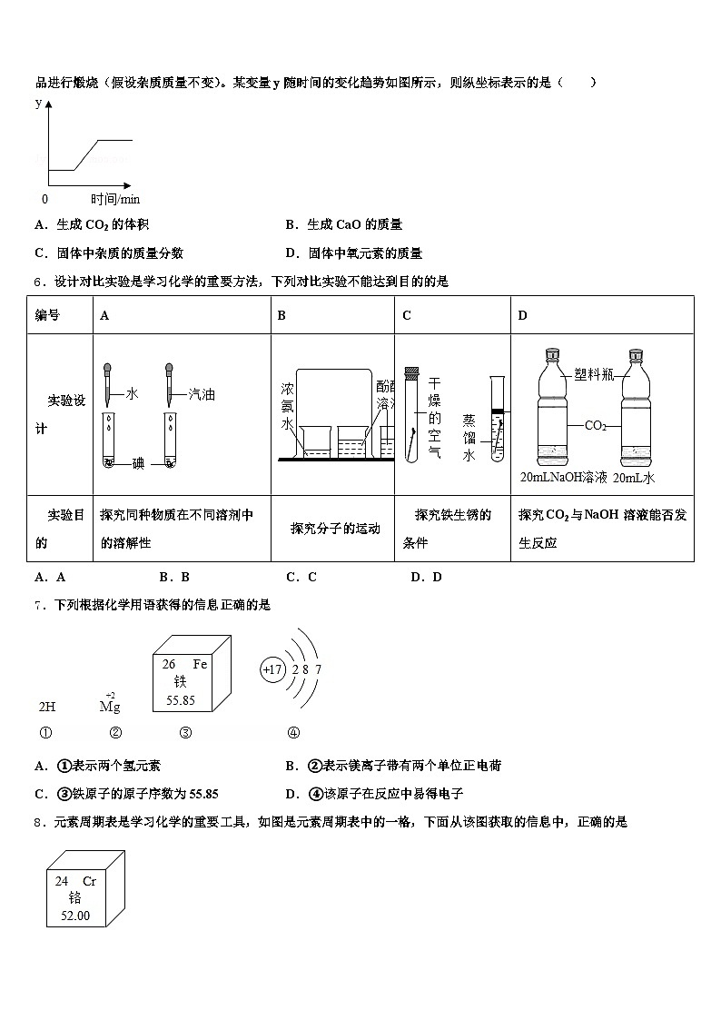 2026届安徽省合肥市中考化学最后一模试卷（含答案解析）第2页