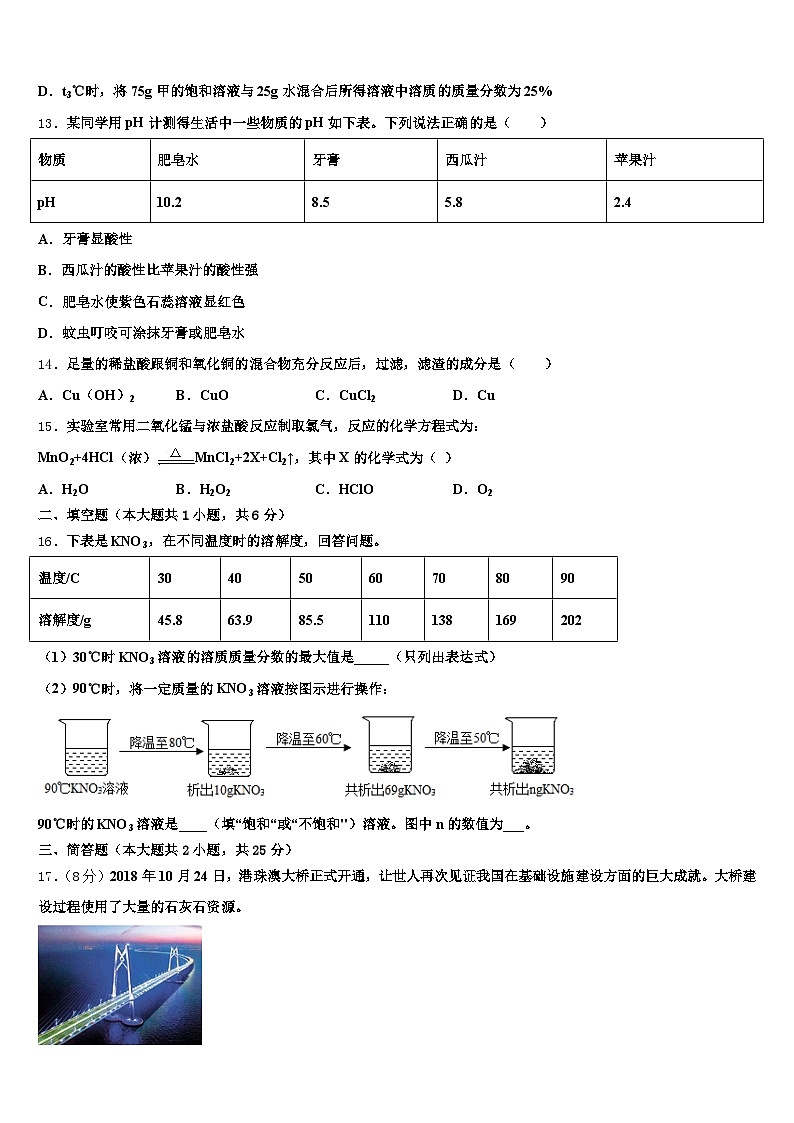 2026届毕节市中考四模化学试题（含答案解析）第3页