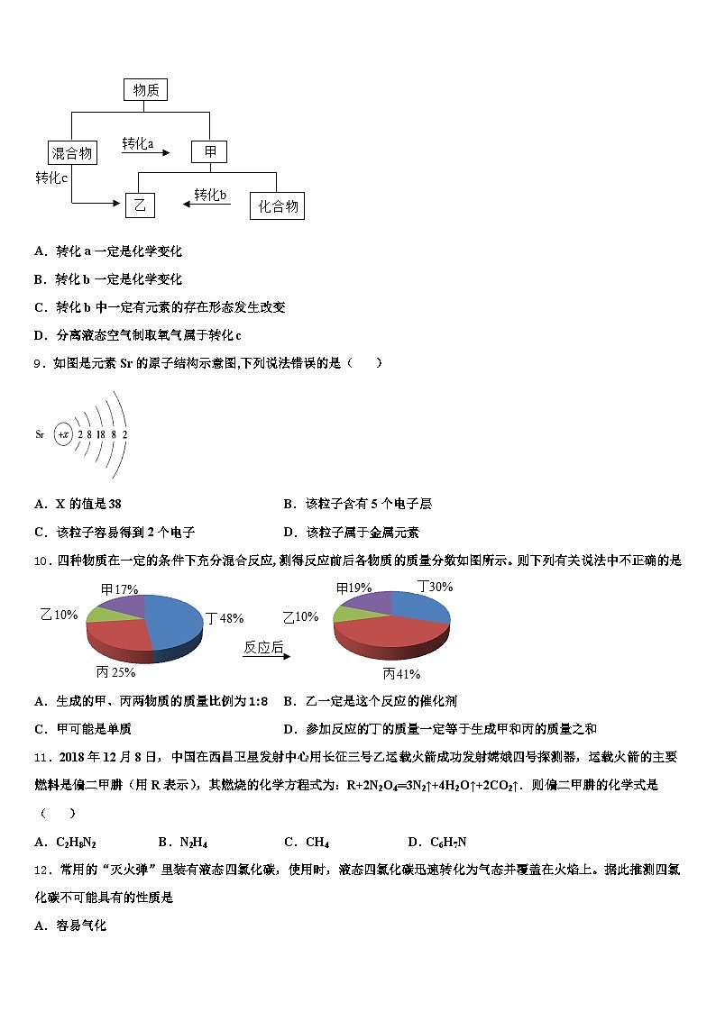 2026届成都市中考化学考试模拟冲刺卷（含答案解析）第3页