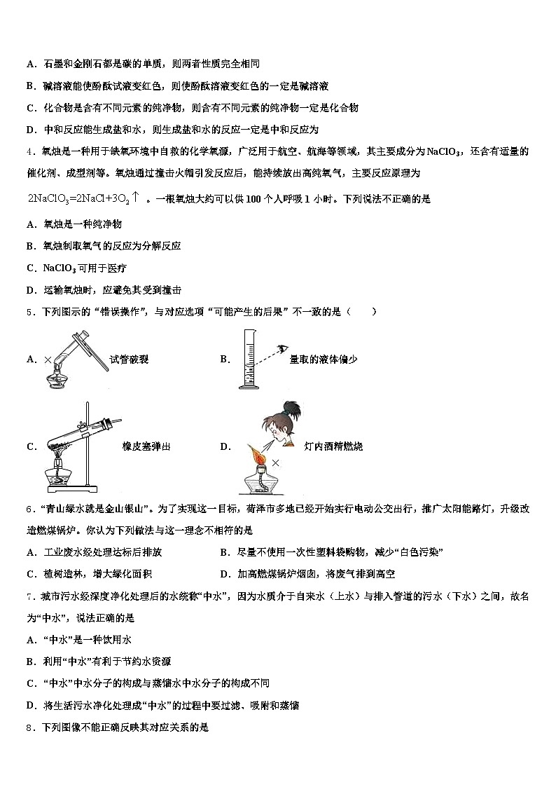 2026届大庆市中考化学五模试卷（含答案解析）第2页