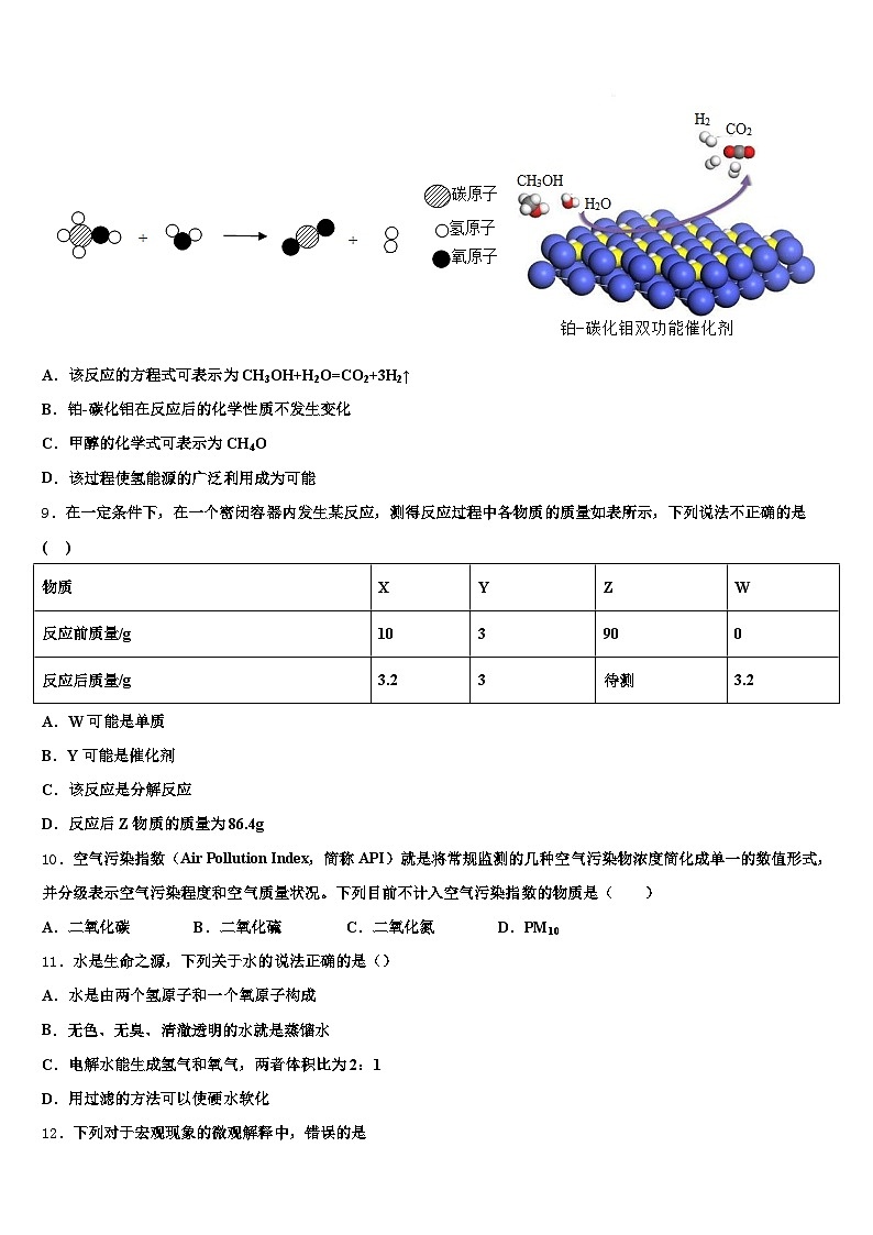 2026届河南省三门峡市中考适应性考试化学试题（含答案解析）第3页