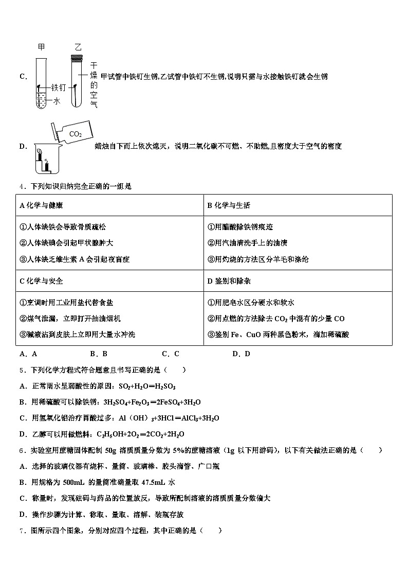 2026届河北省张家口市中考化学最后冲刺模拟试卷（含答案解析）第2页