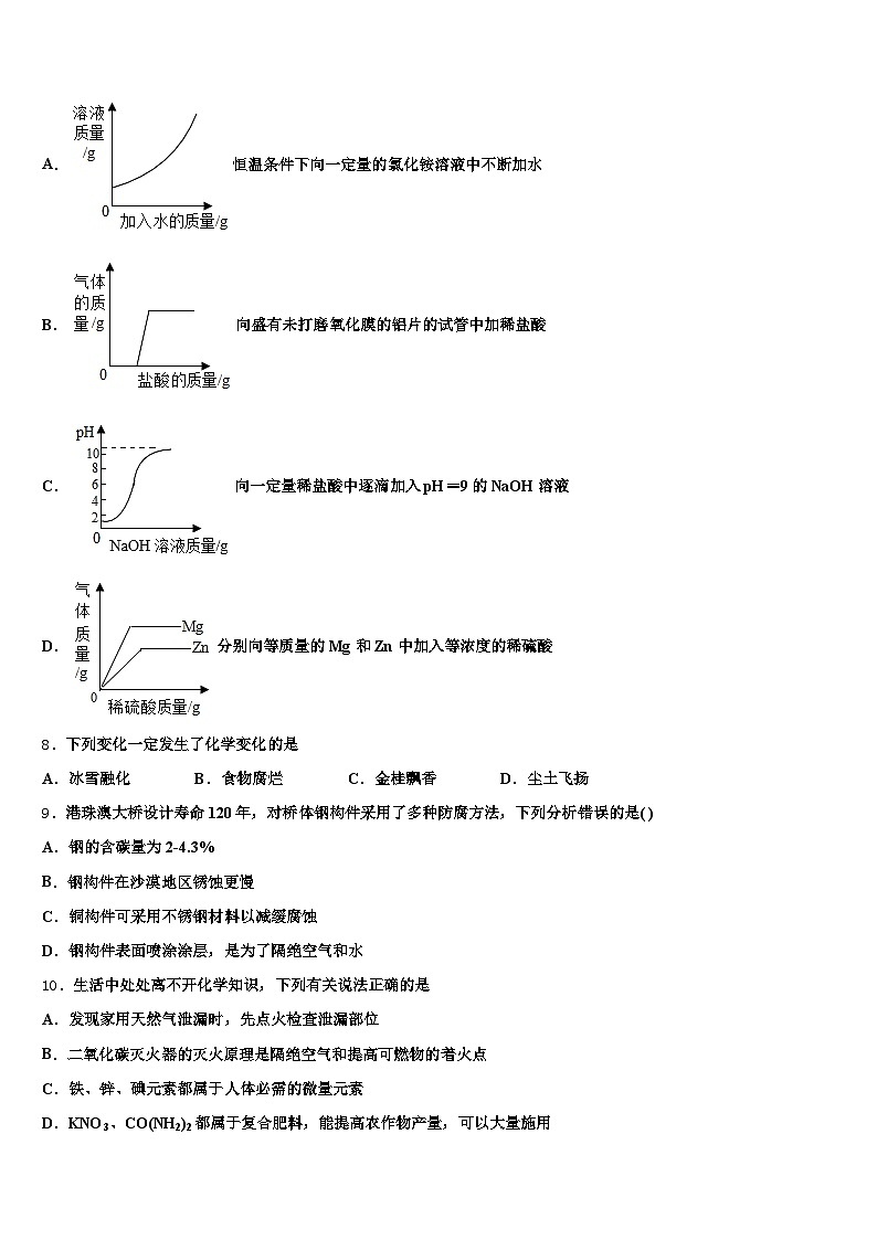 2026届河北省张家口市中考化学最后冲刺模拟试卷（含答案解析）第3页
