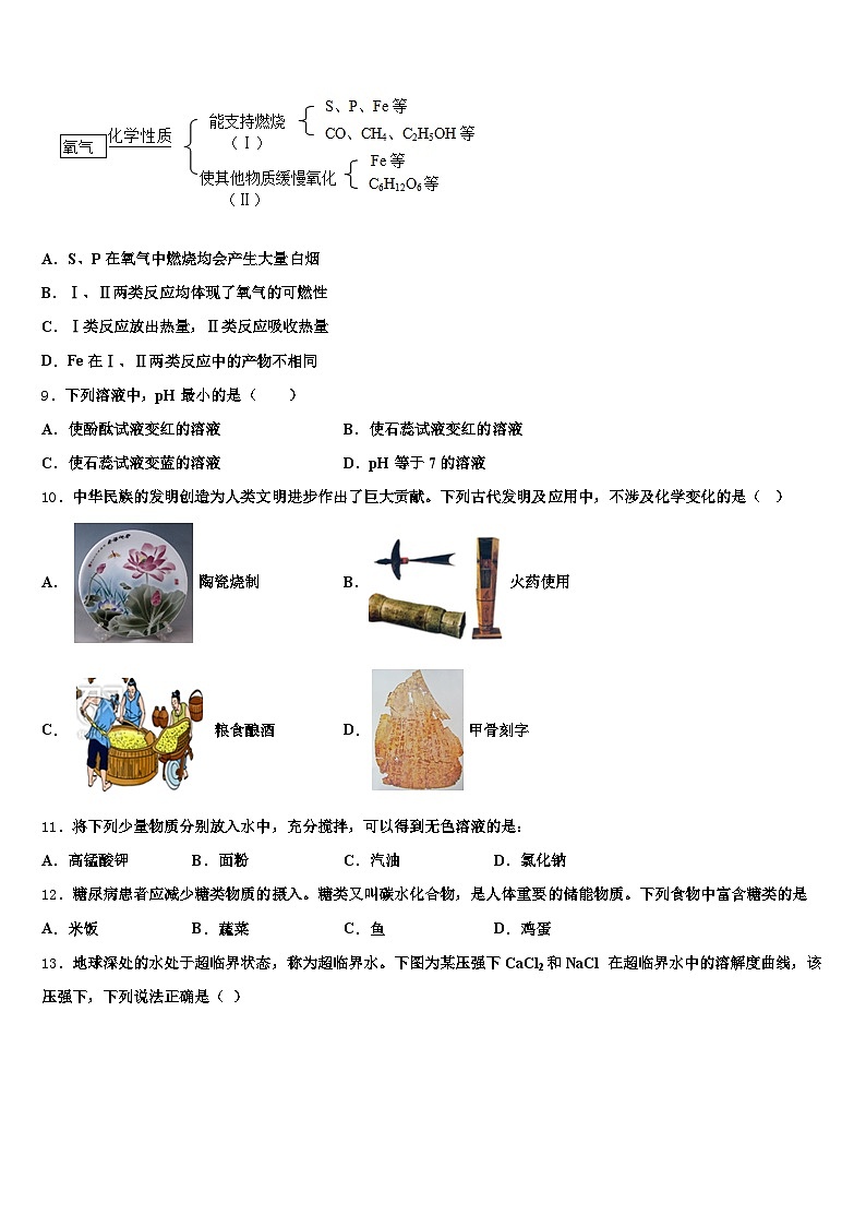 2026届福建省漳州市中考联考化学试题（含答案解析）第3页