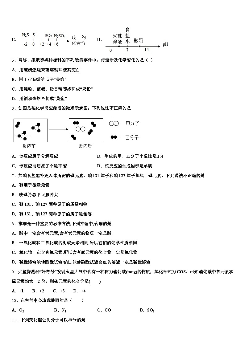 2026届甘肃省定西市中考化学考试模拟冲刺卷（含答案解析）第2页