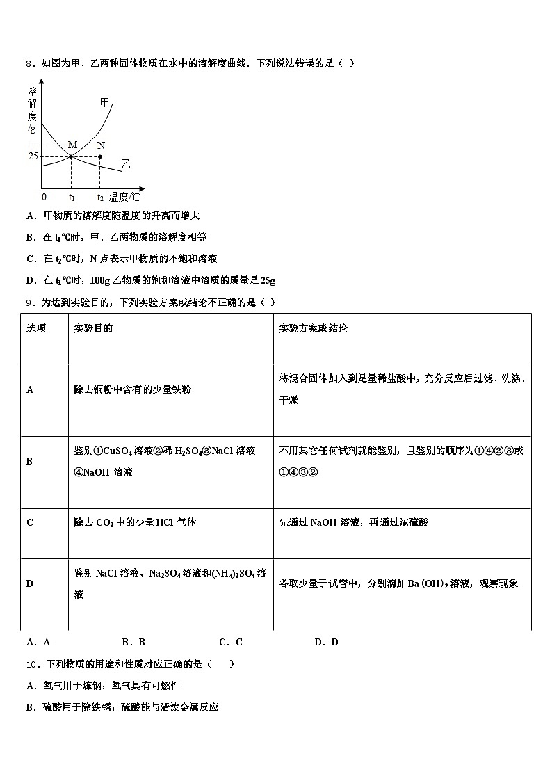 2026年枣庄市中考化学最后冲刺浓缩精华卷（含答案解析）第3页