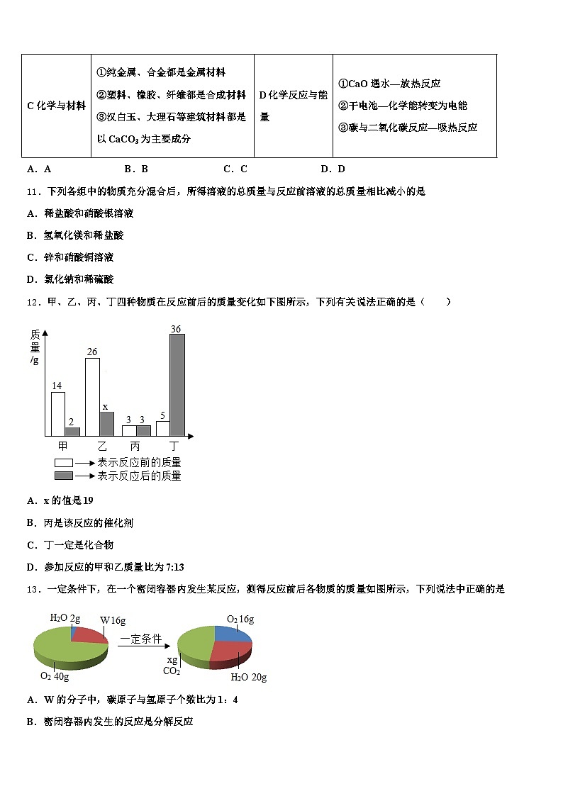 2026届湖南省中考化学最后一模试卷（含答案解析）第3页