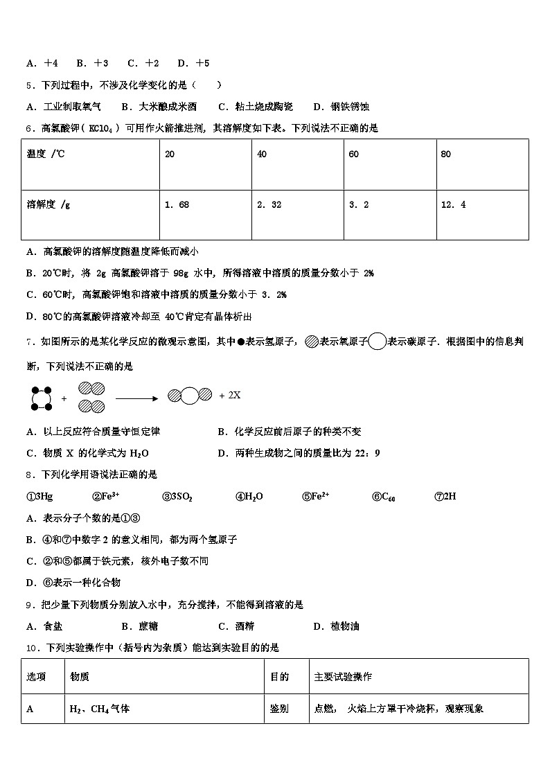 2026届吉林省辽源市中考化学考前最后一卷（含答案解析）第3页