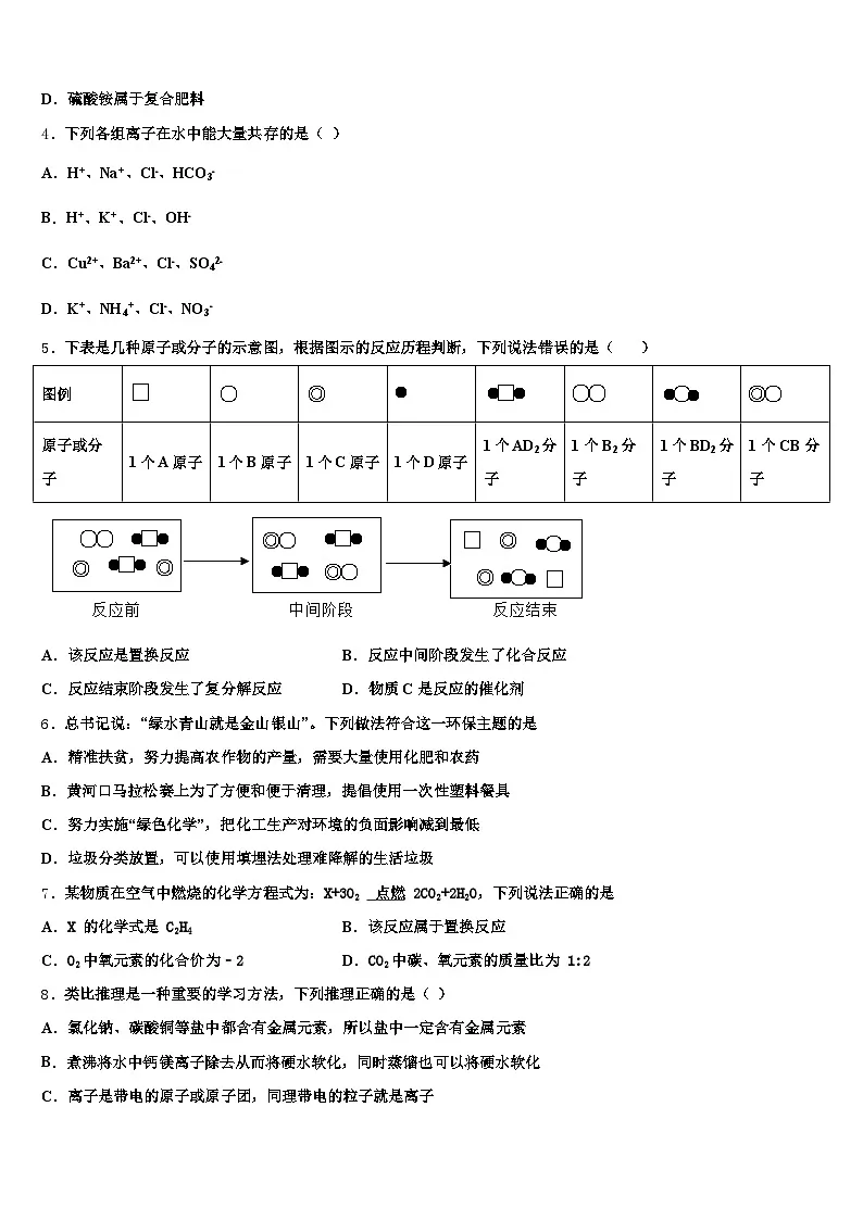 2026届江西省吉安市中考押题化学预测卷（含答案解析）第2页