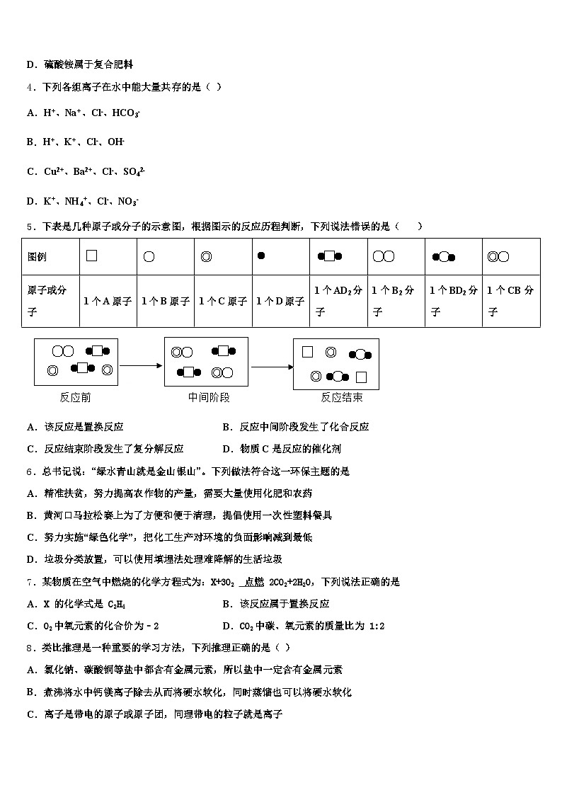 2026届江西省吉安市中考押题化学预测卷（含答案解析）第2页