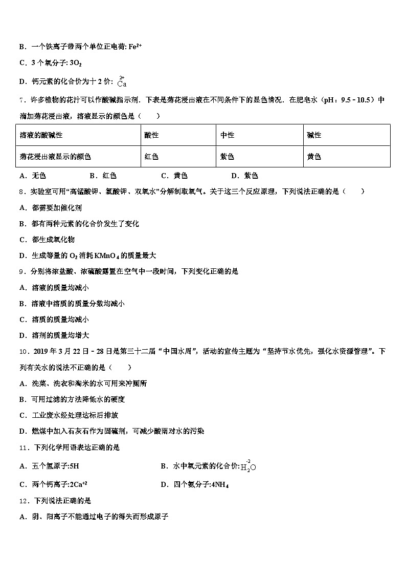 2026届盘锦市中考化学押题卷（含答案解析）第2页