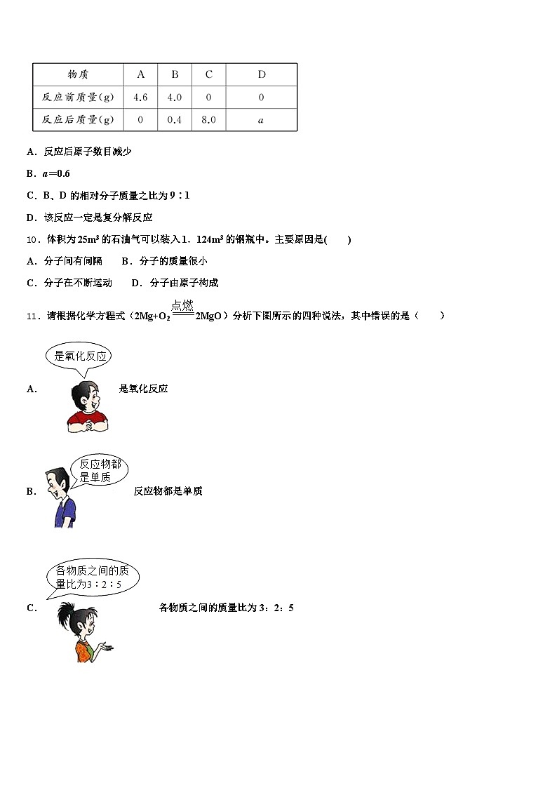 2026届汕头市中考化学全真模拟试卷（含答案解析）第3页