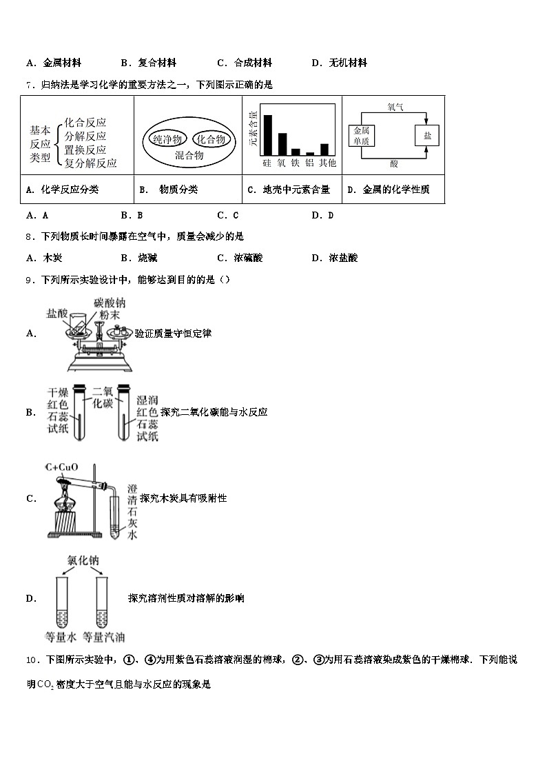 2026届随州市中考化学押题试卷（含答案解析）第2页