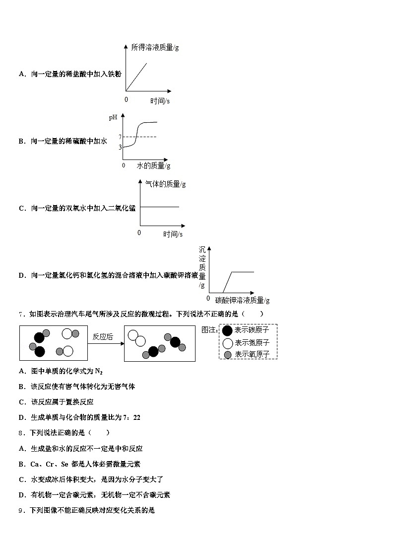 2026届新疆维吾尔自治区塔城地区中考联考化学试卷（含答案解析）第2页