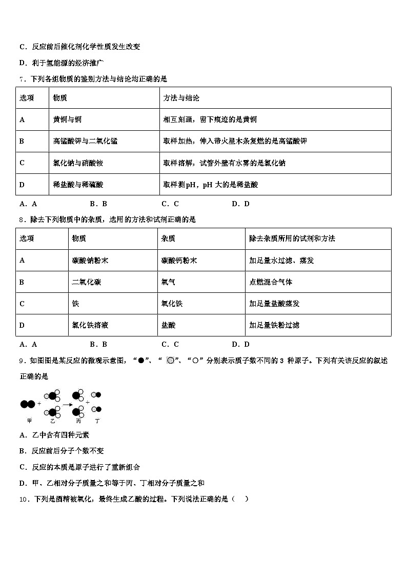 2026届新疆维吾尔自治区中考化学模拟预测题（含答案解析）第2页