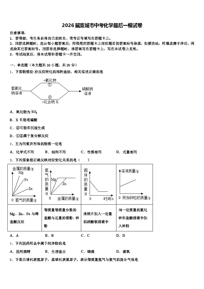 2026届宣城市中考化学最后一模试卷（含答案解析）第1页