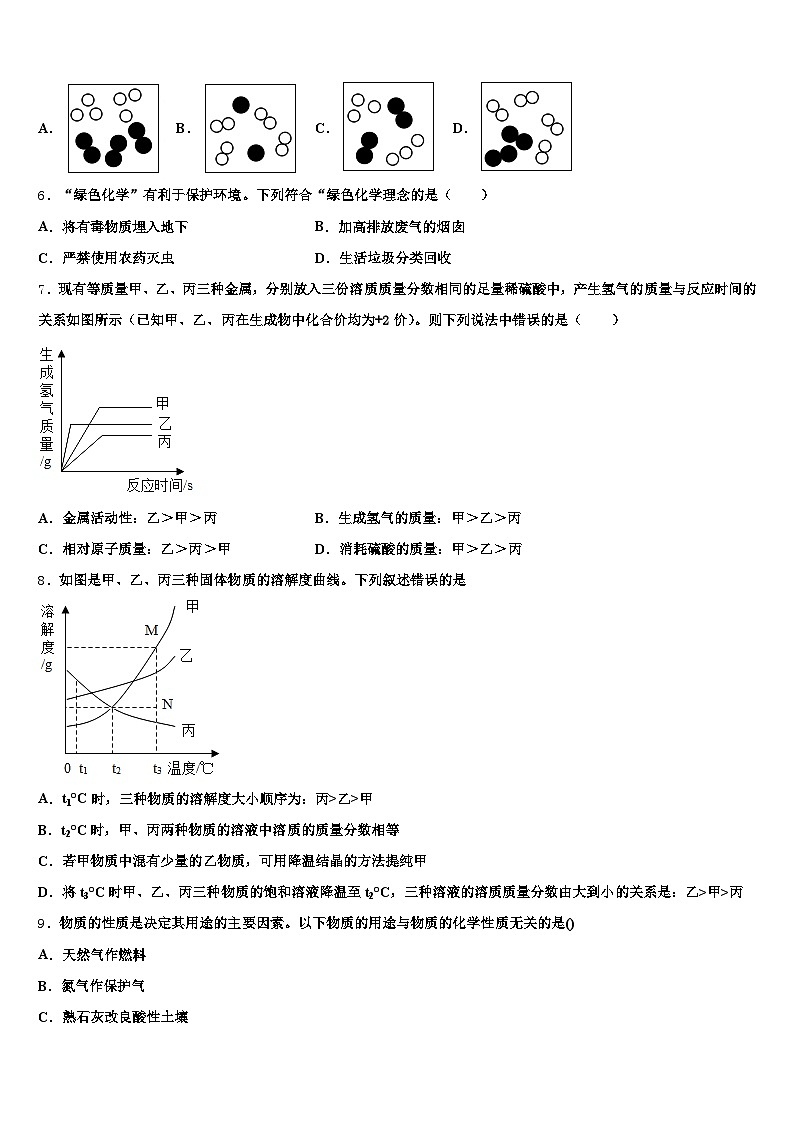 2026届宣城市中考化学最后一模试卷（含答案解析）第2页