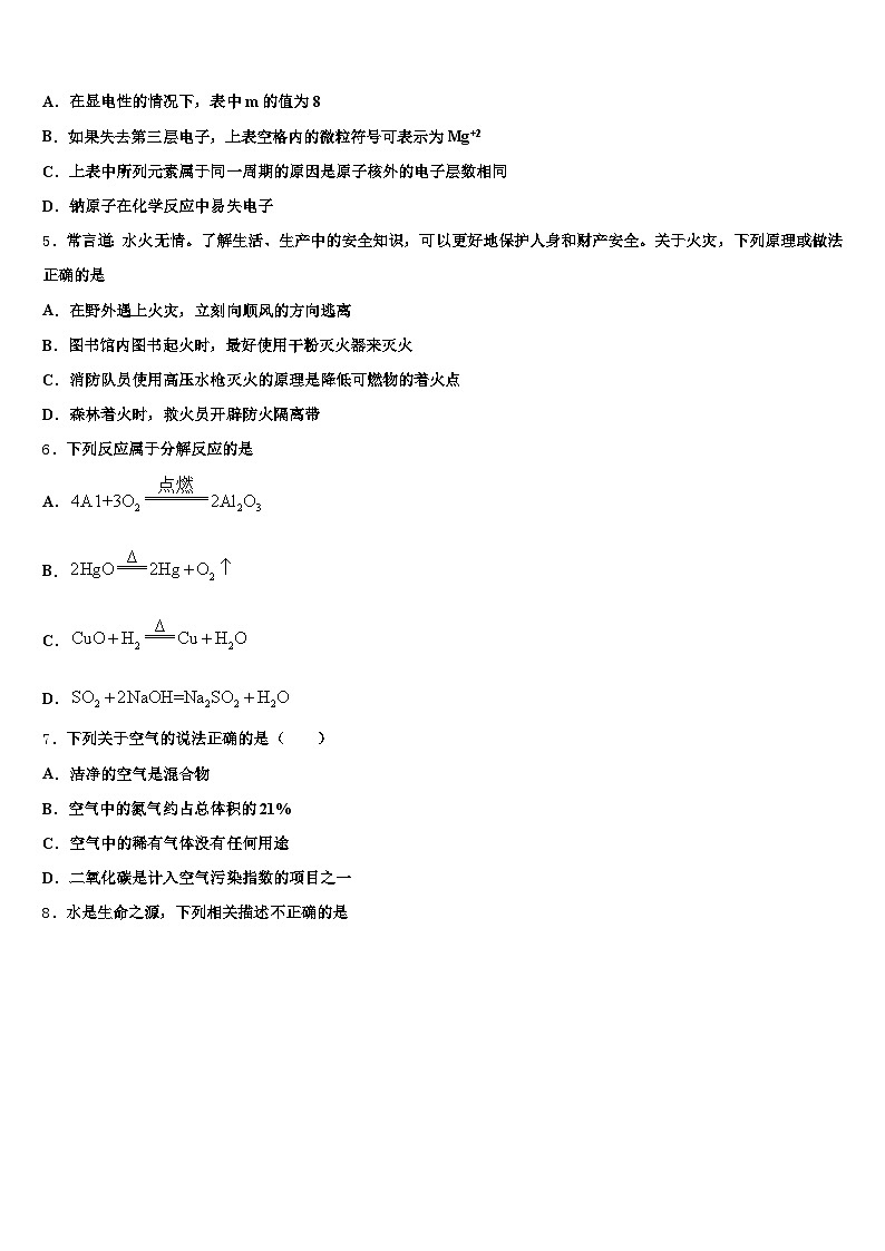 2026届宜宾市中考一模化学试题（含答案解析）第2页