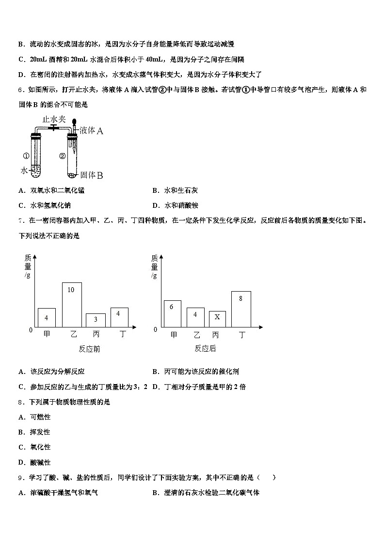 2026届浙江省舟山市中考化学五模试卷（含答案解析）第2页