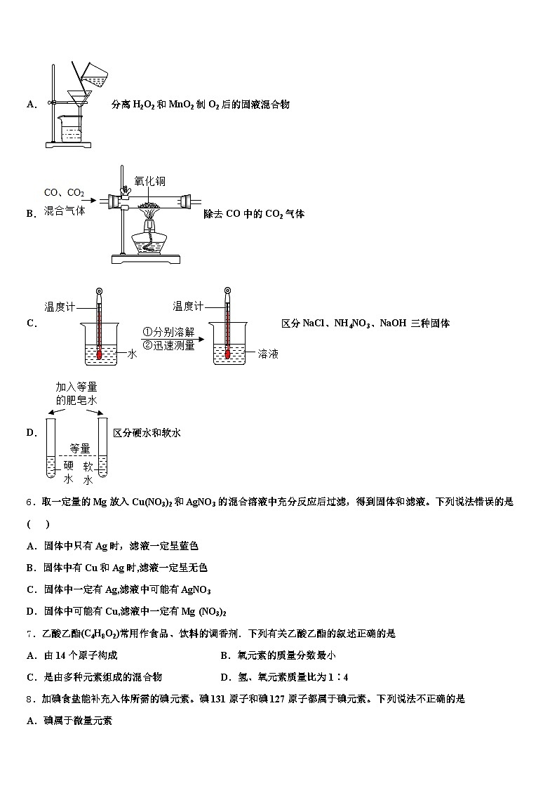 2026年甘肃省武威市中考化学最后冲刺模拟试卷（含答案解析）第2页