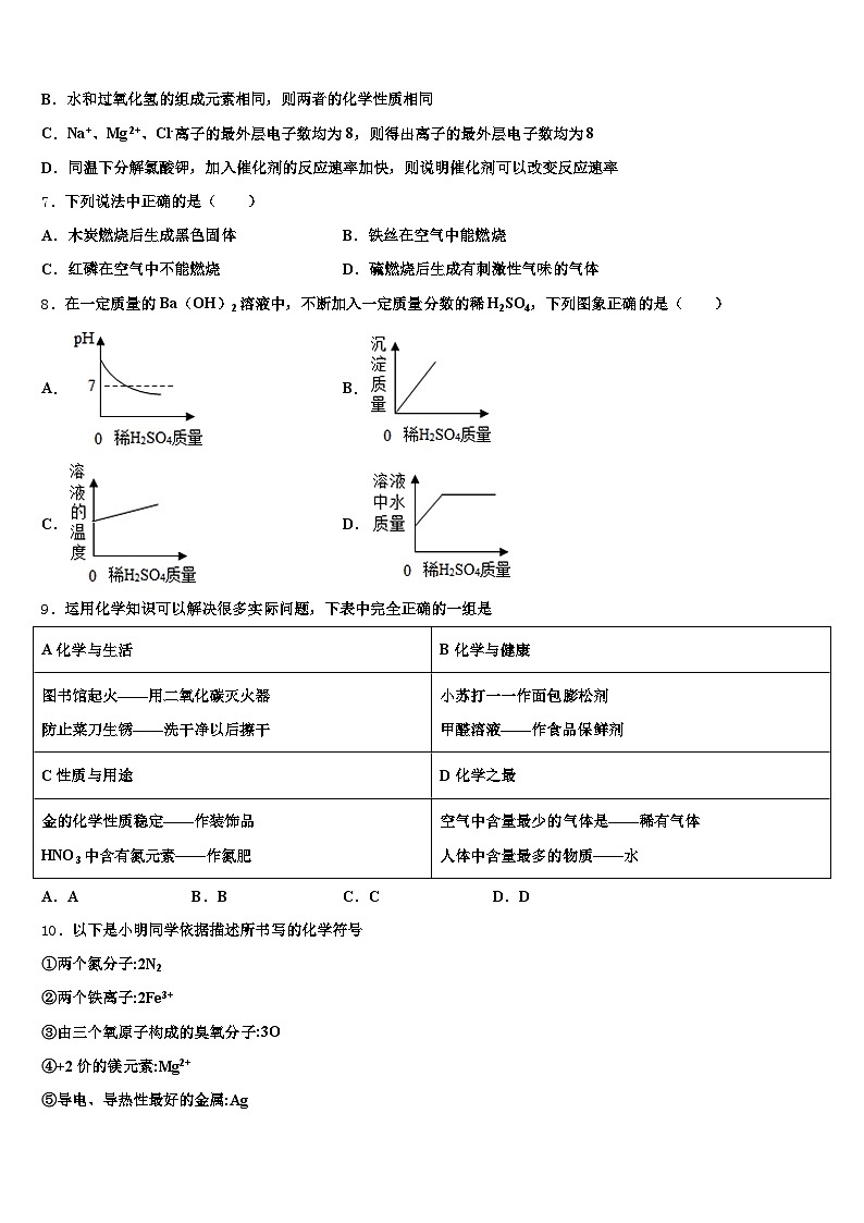 2026年兰州市中考化学四模试卷（含答案解析）第2页