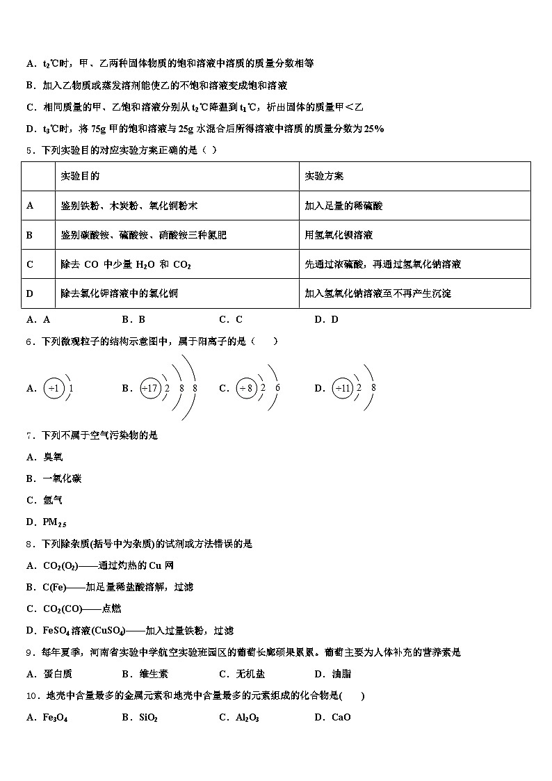 2026年辽宁省锦州市中考化学考前最后一卷（含答案解析）第2页