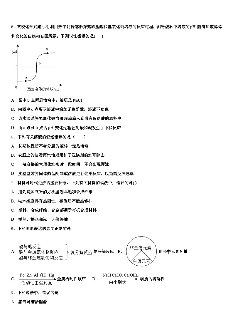 2026年四川省阿坝藏族羌族自治州中考化学适应性模拟试题（含答案解析）第2页
