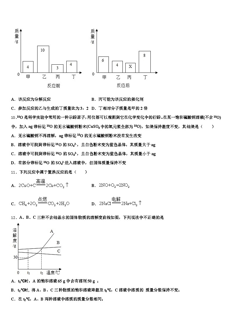 2026年濮阳市中考化学四模试卷（含答案解析）第3页
