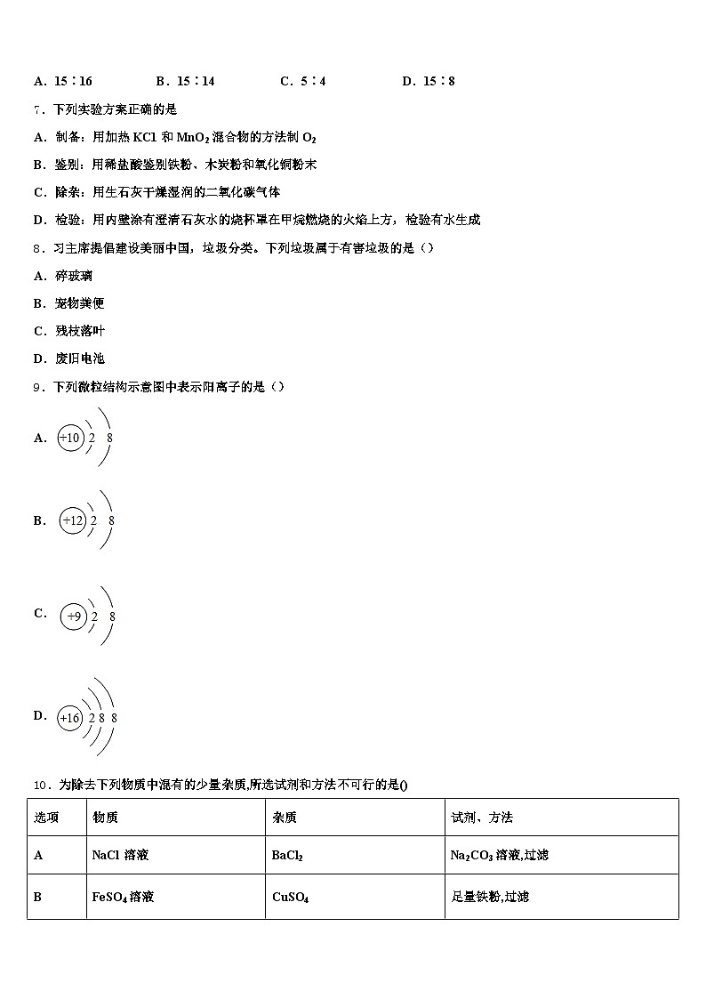 2026年宁夏回族自治区中考试题猜想化学试卷（含答案解析）第2页