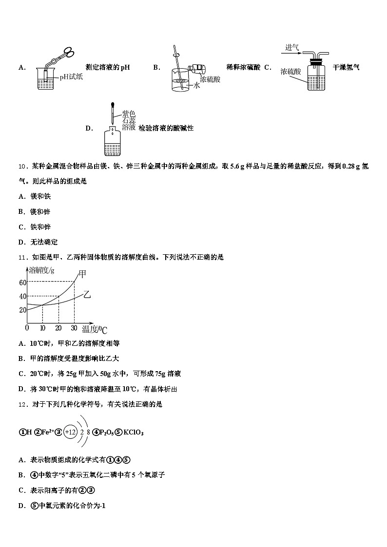 2026年山西省运城市中考试题猜想化学试卷（含答案解析）第3页