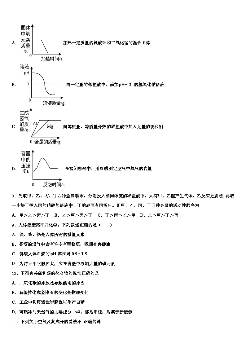 2026年惠州市初中化学毕业考试模拟冲刺卷（含答案解析）第3页