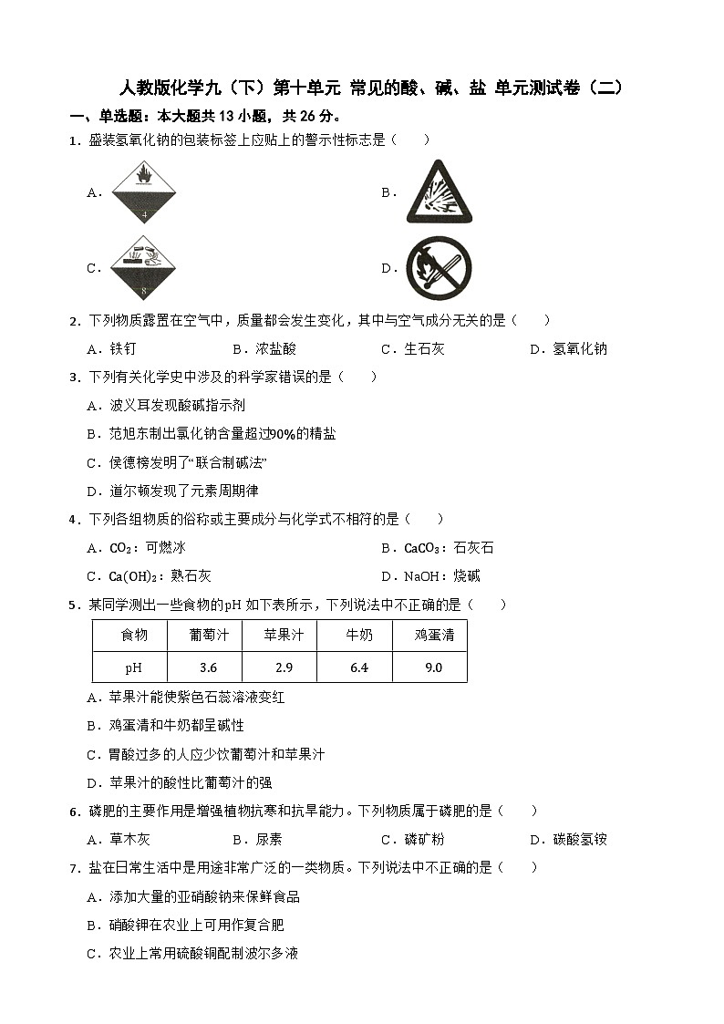 人教版化学九（下）第十单元 常见的酸、碱、盐 单元测试卷（二）（含解析）第1页