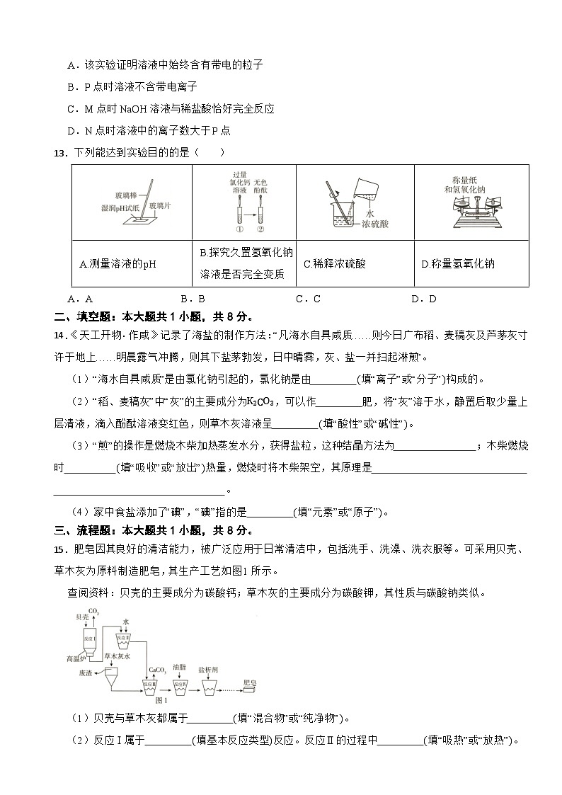 人教版化学九（下）第十单元 常见的酸、碱、盐 单元测试卷（二）（含解析）第3页