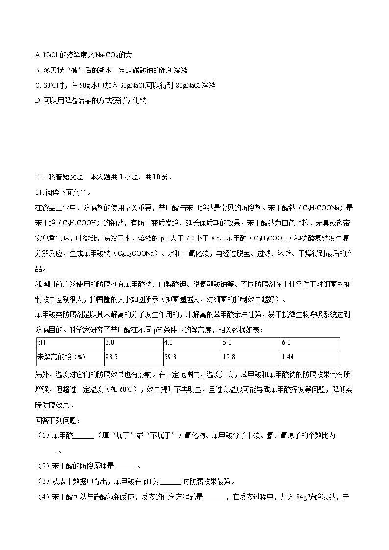 2025-2026学年辽宁省鞍山市铁西区九年级（下）月考化学试卷（3月份）-自定义类型第3页