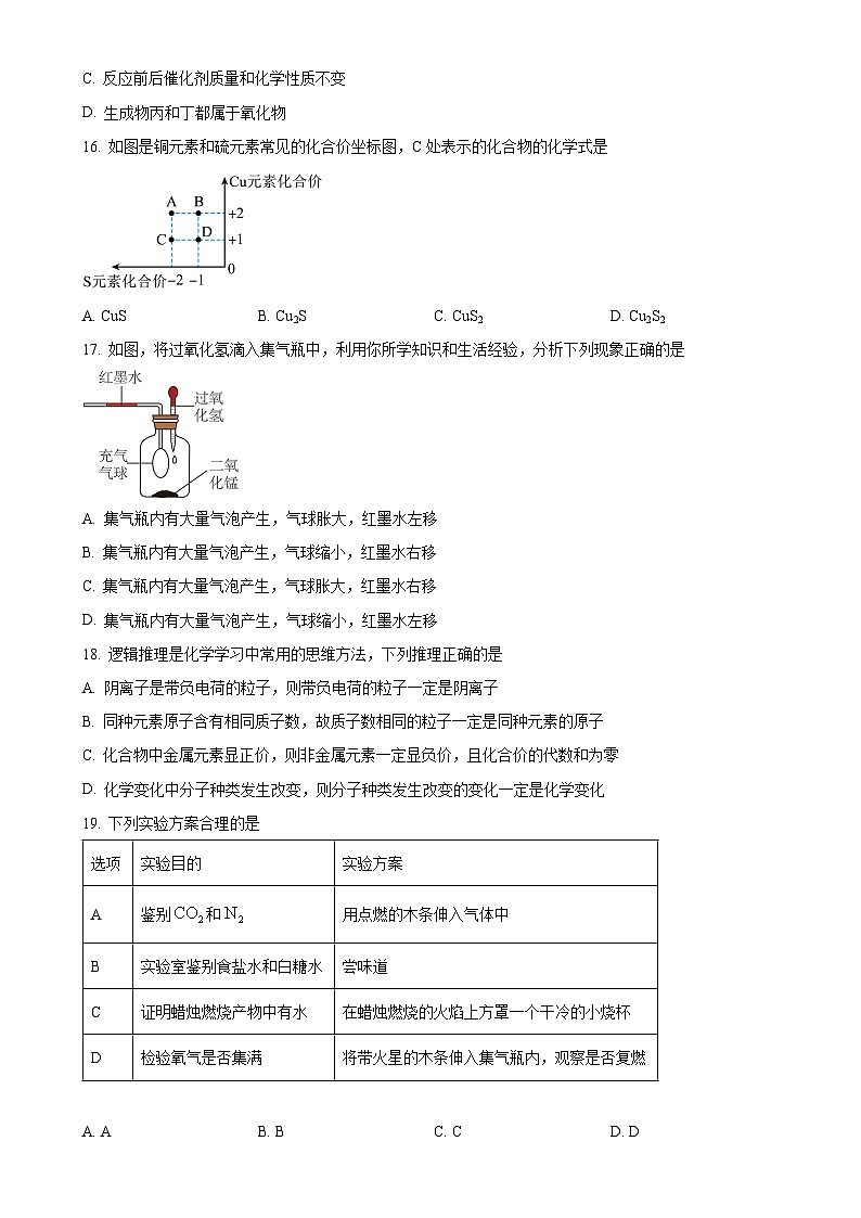 广西南宁市三美学校2024--2025学年八年级下学期期中化学试题-A4第3页