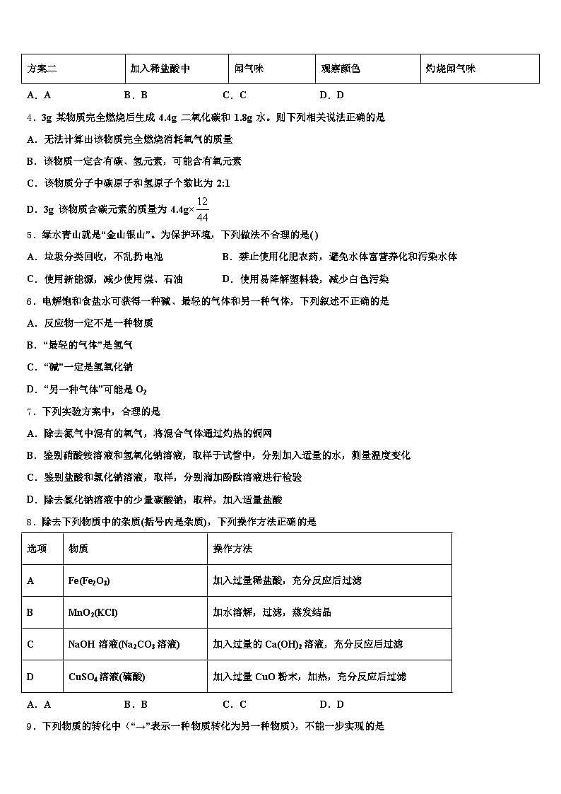东营市2026年中考化学考试模拟冲刺卷（含答案解析）第2页
