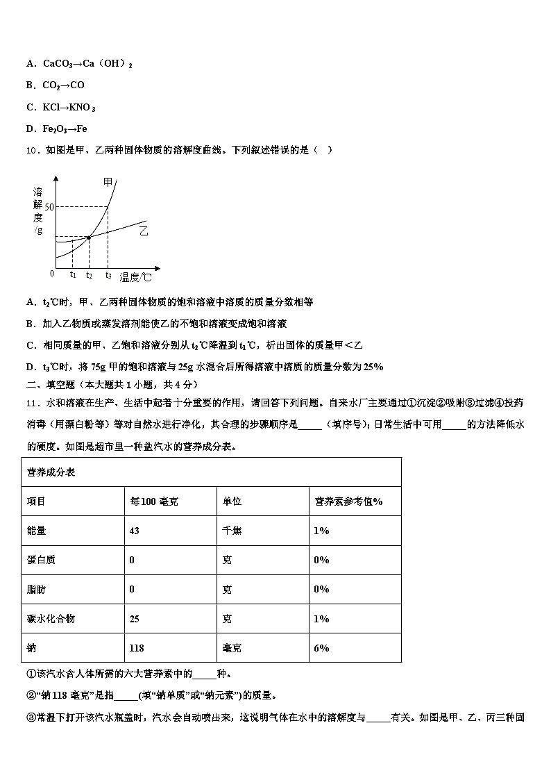 东营市2026年中考化学考试模拟冲刺卷（含答案解析）第3页