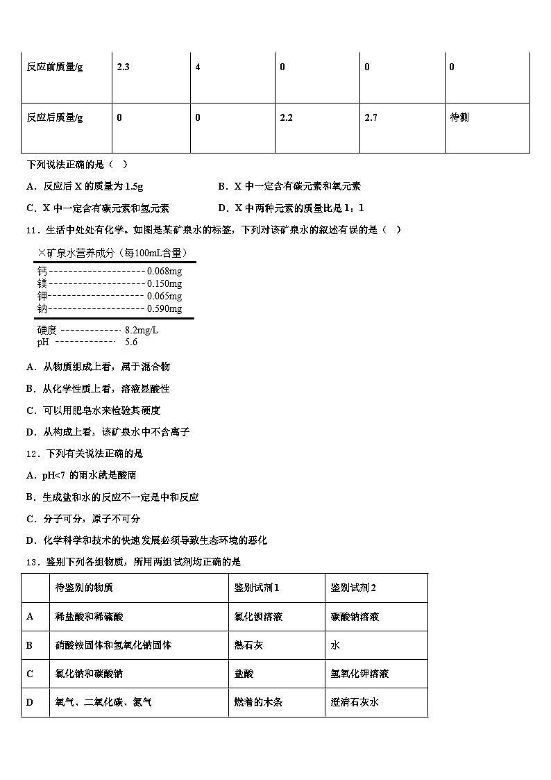 四川省遂宁市2025-2026学年中考化学考试模拟冲刺卷（含答案解析）第3页