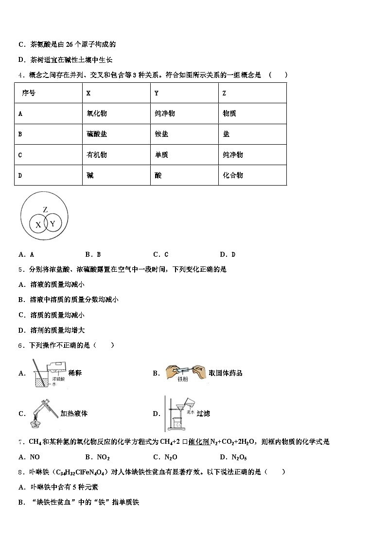 广东省深圳市2026年中考试题猜想化学试卷（含答案解析）第2页