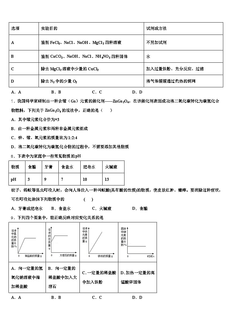 榆林市2026年中考一模化学试题（含答案解析）第2页