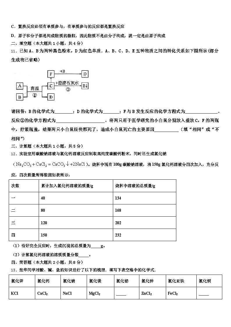 江西省新余市2026年中考化学押题试卷（含答案解析）第3页