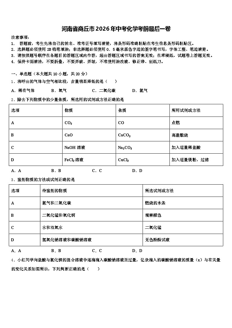 河南省商丘市2026年中考化学考前最后一卷（含答案解析）第1页