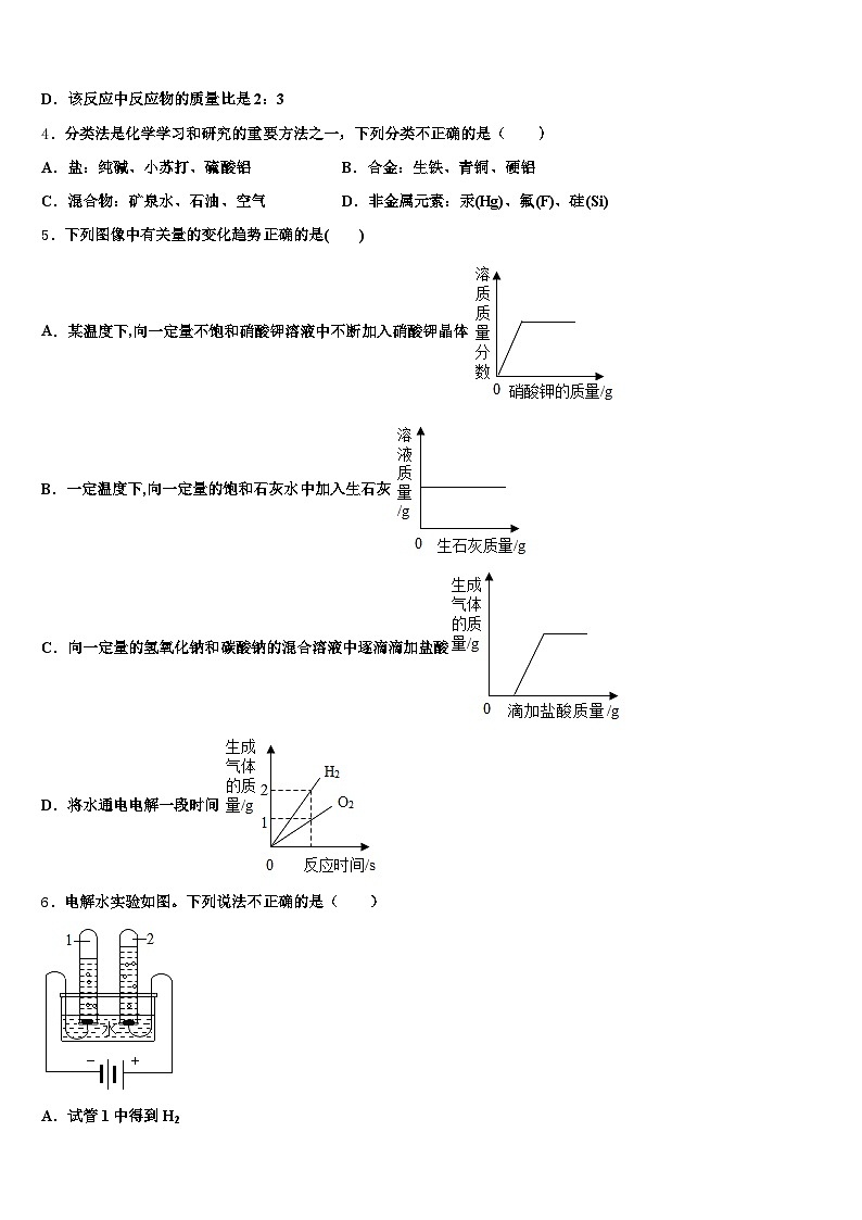 甘肃省定西市2026年中考考前最后一卷化学试卷（含答案解析）第2页