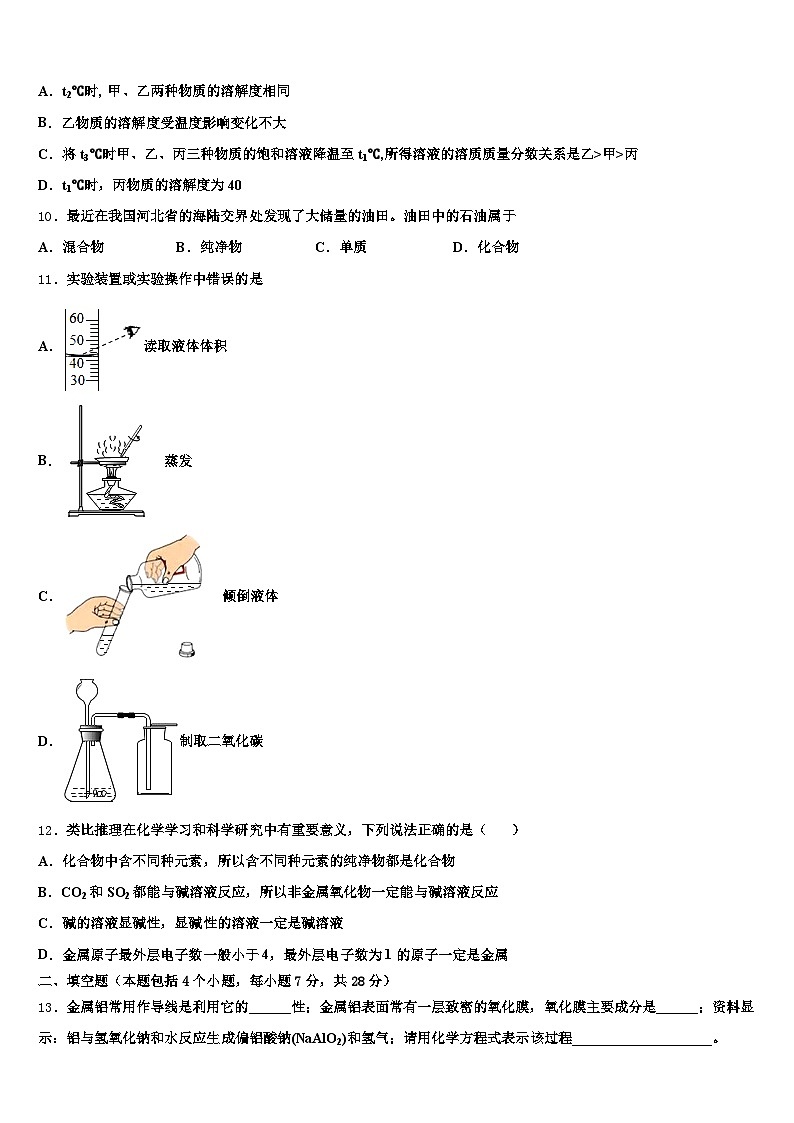 运城市2026年中考化学全真模拟试卷（含答案解析）第3页