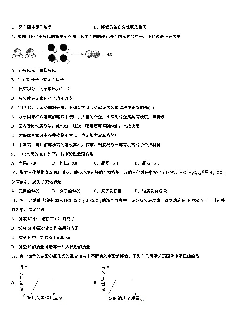 邵阳市2026年中考联考化学试卷（含答案解析）第2页
