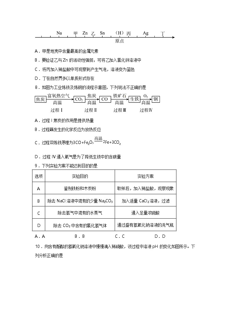 河北廊坊市第四中学2025-2026学年九年级下学期3月化学学情自测试卷（含答案）第2页
