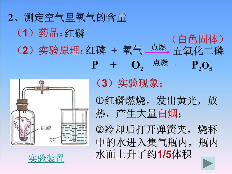 课题1-空气课件.ppt第4页