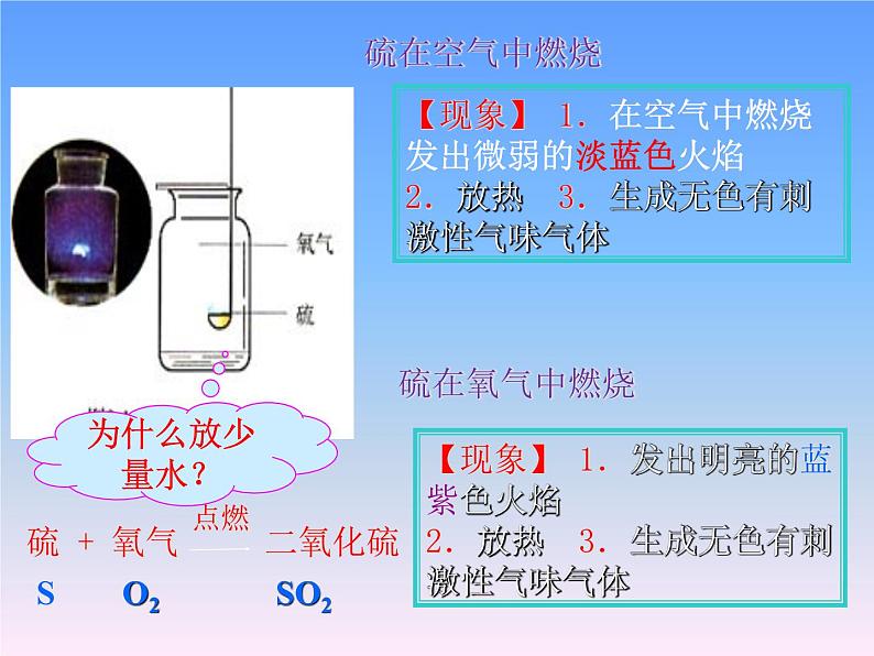 氧气课件第6页