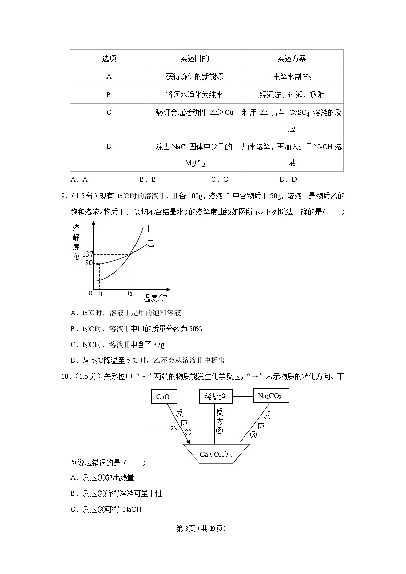 2019年广东省深圳市中考化学试卷第3页