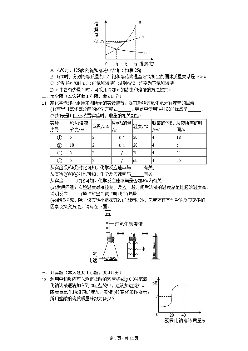 2020年安徽省合肥四十一中中考化学模拟试卷03